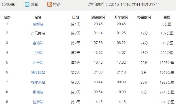 成都到拉薩火車