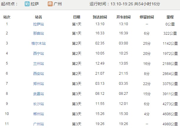 拉薩到廣州火車