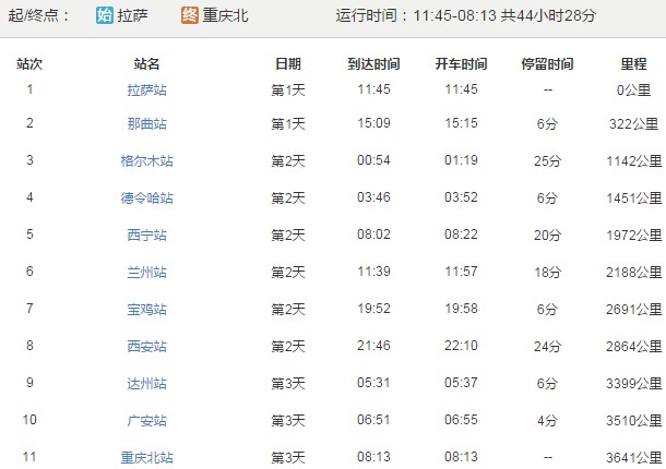 拉薩到重慶火車