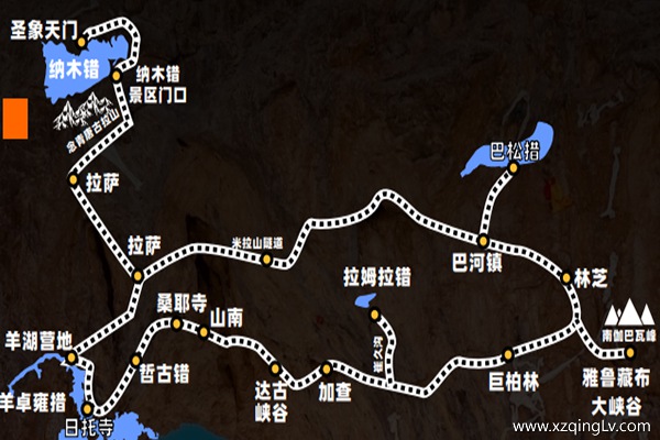 西藏旅游攻略有